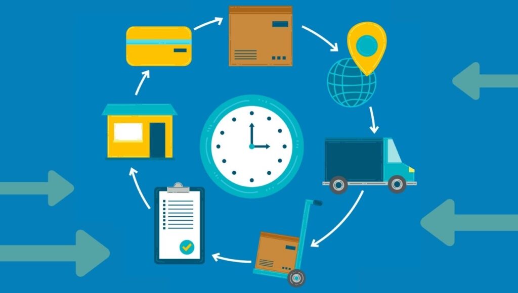 Calendário logístico para e-commerce
